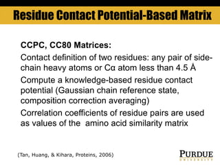 CCPC, CC80 Matrices:
Contact definition of two residues: any pair of side-
chain heavy atoms or Cα atom less than 4.5 Å
Compute a knowledge-based residue contact
potential (Gaussian chain reference state,
composition correction averaging)
Correlation coefficients of residue pairs are used
as values of the amino acid similarity matrix
Residue Contact Potential-Based Matrix
(Tan, Huang, & Kihara, Proteins, 2006)
 