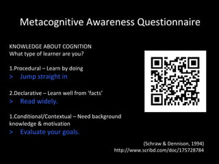 Metacognitive Awareness Questionnaire
KNOWLEDGE ABOUT COGNITION
What type of learner are you?
1.Procedural – Learn by doing

>

Jump straight in

2.Declarative – Learn well from ‘facts’

>

Read widely.

1.Conditional/Contextual – Need background
knowledge & motivation

>

Evaluate your goals.

(Schraw & Dennison, 1994)
http://www.scribd.com/doc/175728784

 