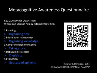 Metacognitive Awareness Questionnaire
REGULATION OF COGNITION
Where can you use help & external strategies?
1.Planning

>

Organising time.

>

Organising knowledge.

>

Taking stock.

>

Checklists.

>

Get second opinions.

2.Information management

3.Comprehension monitoring
4.Debugging strategies
5.Evaluation

(Schraw & Dennison, 1994)
http://www.scribd.com/doc/175728784

 