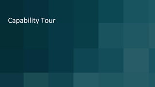 10 © 2015 CA. ALL RIGHTS RESERVED.@CAWORLD #CAWORLD
Extensive Performance Benchmarking
Spectrum SS KPI Normal Peak
Traps 100/sec 1000/sec
Events 100/sec 1000/sec
Alarms 1 update/sec 10 /sec for a period of 1 minute
Devices 10K
Models 1 Million
SS Activation < 30 mins
 