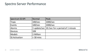 12 © 2015 CA. ALL RIGHTS RESERVED.@CAWORLD #CAWORLD
CA Spectrum 64-bit Support – Caveats
 64-bit clients are required to take advantage of the increased capacity of
64-bit Spectrum 10
 As a general rule, the maximum heap size of 32-bit clients on Windows
systems will range from 1.4 to 1.6G of memory, while on 32-bit Solaris the
address space is limited to 2G
– If this is exceeded the client will no longer launch until a 64-bit client is utilized
 Spectrum 10 does not officially support 32-bit java clients as it has not
been QA tested
 