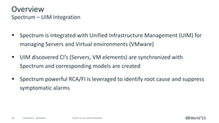 19 © 2015 CA. ALL RIGHTS RESERVED.@CAWORLD #CAWORLD
What Happens After Enabling Integration?
 Spectrum contacts UIM Server
 Retrieves all server CI’s discovered by UIM
 Creates/augments models in Spectrum for the
corresponding CI’s
 Rediscovers the L2 connectivity for these new models
 Establishes connections in Spectrum topology
 