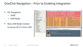 21 © 2015 CA. ALL RIGHTS RESERVED.@CAWORLD #CAWORLD
L2 Connections Are (Re) discovered
 Spectrum automatically
rediscovers the L2 connections
of new models
 UIM discovered CI’s are
displayed with unique icon
 