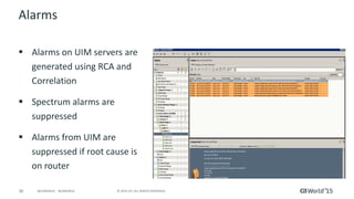 30 © 2015 CA. ALL RIGHTS RESERVED.@CAWORLD #CAWORLD
Additional Use Cases Being Researched
 Embed alarm consoles in portals directly
 Domain specific inventory sync up across tools
 Expand RCA across storage, DB and other domains
 Enhance the scale of the solution
 Lot more……
 