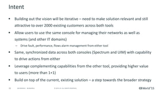 33 © 2015 CA. ALL RIGHTS RESERVED.@CAWORLD #CAWORLD
2-Way Architecture
UIM
View/Manage Alarms
Spectrum
View/Manage Alarms
Drilldown/cross launch
UDM Probe
Drilldown/cross launch
Enrich alarms
Inventory sync
RESTAPI
Integration
probe
OneClick
Server
EMS Probe
Spectrum and
EMS Alarms
NAS Probe
NAS Alarms
AlarmAPI
Loop prevention
Update/close alarms via EmsClient API
Query alarms via EmsClient API
Discovery
ServerReconcile
Query inventory changes
Query alarm changes
Open/update/close alarms
Create Spectrum alarms via EmsEvent API
 