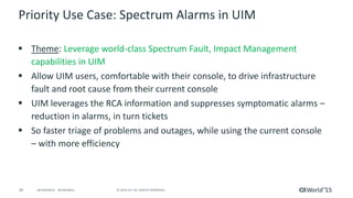 34 © 2015 CA. ALL RIGHTS RESERVED.@CAWORLD #CAWORLD
Chassis 4
Inventory Sync
Goal: Synchronize inventory to ensure alarms go to the right Spectrum/UIM device
Serve
r 1
Disk
1
Serve
r 2
Disk
2
Server 1
Server 2
Server 4
Chassis 4
Spectrum UIM
Server 1
Disk 1
Server 2
Disk 2
Server 3
Disk 3
Inventory
Serve
r 3
Disk
3
Serve
r 1
Disk
1
Serve
r 2
Disk
2
Serve
r 3
Disk
3
Server
4
Serve
r 4
Server 1
Server 2
Server 4
Chassis 4
Spectrum UIM
Server 1
Disk 1
Server 2
Disk 2
Server 3
Disk 3
Server 4
InventoryBeforeAfter
Sync Sync
Chassis 4
Server
4
• IP devices only
• UIM Discovery Server correlates and
reconciles between Spectrum and
UIM
Key
 