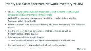 35 © 2015 CA. ALL RIGHTS RESERVED.@CAWORLD #CAWORLD
Example Inventory and Alarm Sync
Serve
r 1
Disk
1
Serve
r 2
Disk
2
Server 1
Server 2
Server 4
Spectrum UIM
Server 1
Disk 1
Server 2
Disk 2
Server 3
Disk 3
Inventory
Server 1
S Server Alarm 1
U Server Alarm 1
U Disk Alarm 1
EventModel
U Server Alarm 3
Server 4
S Server Alarm 4
Spectrum UIM
Server 1
S Server Alarm 1
U Server Alarm 1
U Disk Alarm 1
Server 3
U Server Alarm 3
Server 4
S Server Alarm 4
Alarms
Serve
r 3
Disk
3
Server
4
Serve
r 1
Disk
1
Serve
r 2
Disk
2
Serve
r 3
Disk
3
Server
4
Serve
r 4
Server 1
Server 2
Server 4
Spectrum UIM
Server 1
Disk 1
Server 2
Disk 2
Server 3
Disk 3
Server 4
Inventory
Server 1
S Server Alarm 1
Server 4
S Server Alarm 4
Spectrum UIM
Server 1
U Server Alarm 1
U Disk Alarm 1
Server 3
U Server Alarm 3
Alarms
BeforeAfter
Sync Sync Sync
 