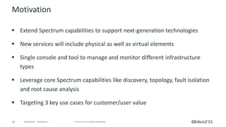 40 © 2015 CA. ALL RIGHTS RESERVED.@CAWORLD #CAWORLD
SDN/NFV Use Case #2
 How does the virtual overlay map to the physical
infrastructure (underlay)?
– The most critical part for understanding and triaging problems
– Holistic topology of the virtual (overlay) environment with the mapping
to the physical (underlay) infrastructure, the compute nodes
– Will help visually see the services and their physical dependencies
 Facilitate identifying bottleneck and then take appropriate actions on those
 