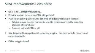 49 © 2015 CA. ALL RIGHTS RESERVED.@CAWORLD #CAWORLD
Jaspersoft Performance Benchmarking
 