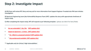 61 © 2015 CA. ALL RIGHTS RESERVED.@CAWORLD #CAWORLD
Enable ModSecurity
By default, Apache listens on port 8080. When user does not assign the
existing tomcat port to Apache, the clients have to use the url with Apache
port number 8080.
Follow these steps:
On Windows, run the following command at the command prompt to enable ModSecurity:
$SPECROOTNT-ToolsSREbinbash.exe "$SPECROOTapachebinconfigApacheModsec.sh" "enable“
 
