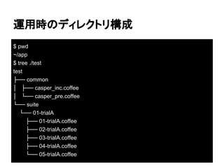 運用時のディレクトリ構成
$ pwd
~/app
$ tree ./test
test
├── common
│ ├── casper_inc.coffee
│ └── casper_pre.coffee
└── suite
└── 01-trialA
├── 01-trialA.coffee
├── 02-trialA.coffee
├── 03-trialA.coffee
├── 04-trialA.coffee
└── 05-trialA.coffee
 
