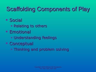 Scaffolding Components of Play Social Relating to others Emotional Understanding feelings Conceptual Thinking and problem solving Copyright 2010 McGraw-Hill Companies, Inc. New York, New York 