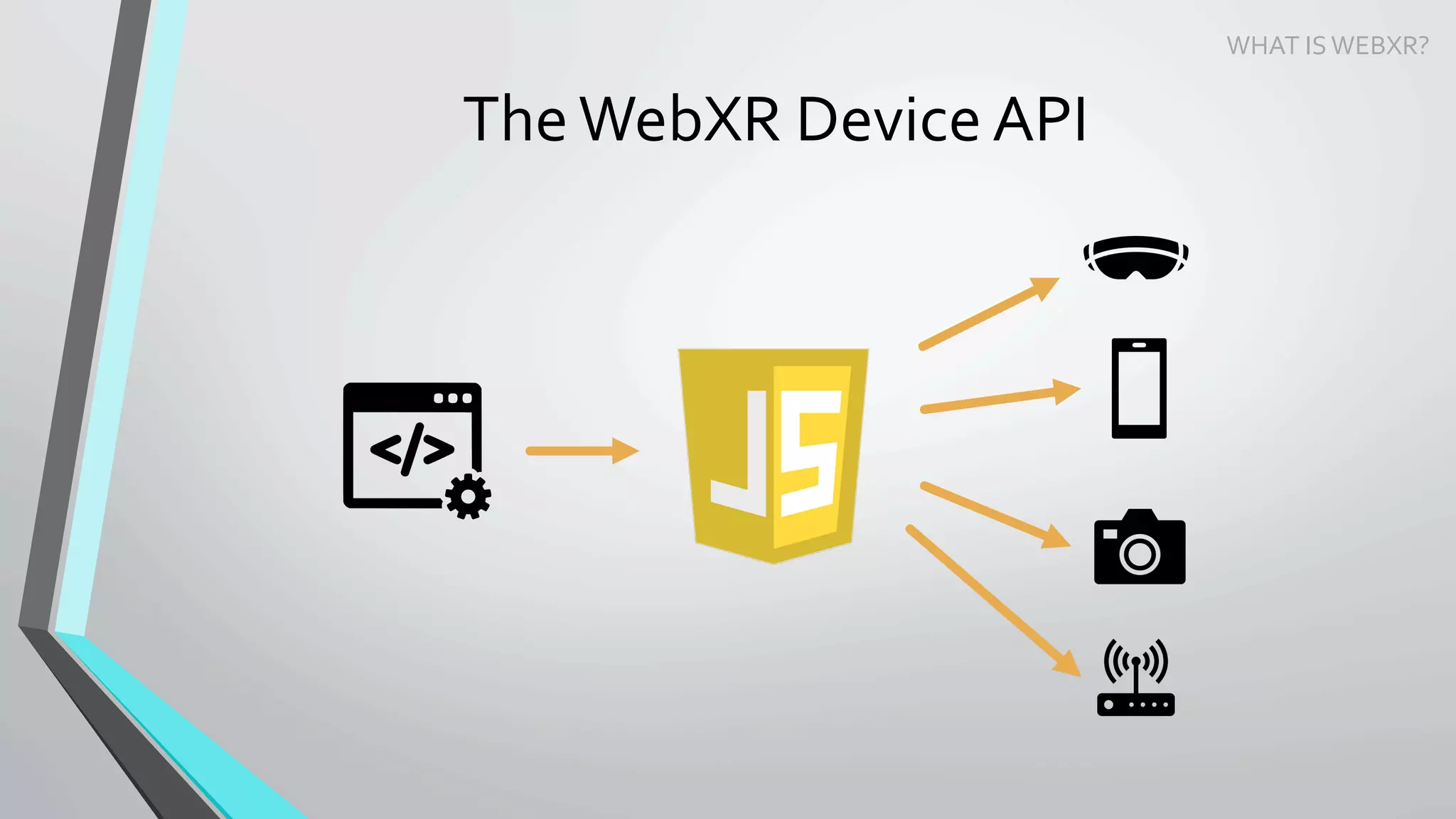WHAT	IS	WEBXR?	
The	WebXR	Device	API	
 
