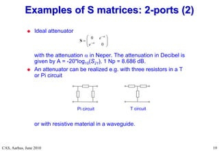 RF Basic Concepts, Caspers, McIntosh, Kroyer
CAS, Aarhus, June 2010 19
 Ideal attenuator
with the attenuation  in Neper. The attenuation in Decibel is
given by A = -20*log10(S21), 1 Np = 8.686 dB.
 An attenuator can be realized e.g. with three resistors in a T
or Pi circuit
or with resistive material in a waveguide.
Examples of S matrices: 2
Examples of S matrices: 2-
-ports (2)
ports (2)








 

0
0


e
e
S
Pi circuit T circuit
 