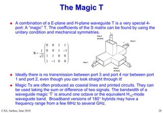 RF Basic Concepts, Caspers, McIntosh, Kroyer
CAS, Aarhus, June 2010 28
 A combination of a E-plane and H-plane waveguide T is a very special 4-
port: A “magic” T. The coefficients of the S matrix can be found by using the
unitary condition and mechanical symmetries.
 Ideally there is no transmission between port 3 and port 4 nor between port
1 and port 2, even though you can look straight through it!
 Magic Ts are often produced as coaxial lines and printed circuits. They can
be used taking the sum or difference of two signals. The bandwidth of a
waveguide magic ‘T’ is around one octave or the equivalent H10-mode
waveguide band. Broadband versions of 180 hybrids may have a
frequency range from a few MHz to several GHz.
The Magic T
The Magic T

















0
0
1
1
0
0
1
1
1
1
0
0
1
1
0
0
2
1
S
Port 4
(E-Arm)
Port 2
Port 1
Port 3
(H-Arm)
 