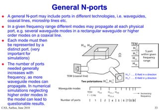 RF Basic Concepts, Caspers, McIntosh, Kroyer
CAS, Aarhus, June 2010 33
 A general N-port may include ports in different technologies, i.e. waveguides,
coaxial lines, microstrip lines etc.
 In a given frequency range different modes may propagate at each physical
port, e.g. several waveguide modes in a rectangular waveguide or higher
order modes on a coaxial line.
General N
General N-
-ports
ports
 Each mode must then
be represented by a
distinct port. (very
important for
simulations)
 The number of ports
needed generally
increases with
frequency, as more
waveguide modes can
propagate. In numerical
simulations neglecting
higher order modes in
the model can lead to
questionable results.
H11
x
….. E-field in x direction
H11
y
….. E-field in y direction
Two polarizations:
 