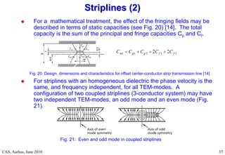 RF Basic Concepts, Caspers, McIntosh, Kroyer
CAS, Aarhus, June 2010 37
37
 For a mathematical treatment, the effect of the fringing fields may be
described in terms of static capacities (see Fig. 20) [14]. The total
capacity is the sum of the principal and fringe capacities Cp and Cf.
Fig. 20: Design, dimensions and characteristics for offset center-conductor strip transmission line [14]
 For striplines with an homogeneous dielectric the phase velocity is the
same, and frequency independent, for all TEM-modes. A
configuration of two coupled striplines (3-conductor system) may have
two independent TEM-modes, an odd mode and an even mode (Fig.
21).
Fig. 21: Even and odd mode in coupled striplines
Striplines (2)
Striplines (2)
 
