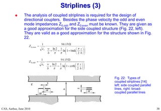 RF Basic Concepts, Caspers, McIntosh, Kroyer
CAS, Aarhus, June 2010 38
38
 The analysis of coupled striplines is required for the design of
directional couplers. Besides the phase velocity the odd and even
mode impedances Z0,odd and Z0,even must be known. They are given as
a good approximation for the side coupled structure (Fig. 22, left).
They are valid as a good approximation for the structure shown in Fig.
22.
Striplines (3)
Striplines (3)
Fig. 22: Types of
coupled striplines [14]:
left: side coupled parallel
lines, right: broad-
coupled parallel lines
 