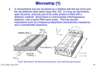 RF Basic Concepts, Caspers, McIntosh, Kroyer
CAS, Aarhus, June 2010 40
 A microstripline may be visualized as a stripline with the top cover and
the top dielectric layer taken away (Fig. 23). It is thus an asymmetric
open structure, and only part of its cross section is filled with a
dielectric material. Since there is a transversely inhomogeneous
dielectric, only a quasi-TEM wave exists. This has several
implications such as a frequency-dependent characteristic impedance
and a considerable dispersion.
Microstrip (1)
Microstrip (1)
Fig.23 Microstripline: left: Mechanical construction, right: static field approximation
 
