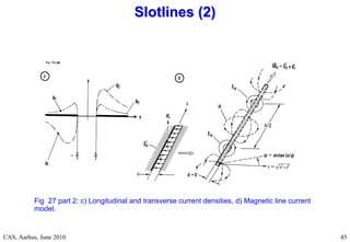 RF Basic Concepts, Caspers, McIntosh, Kroyer
CAS, Aarhus, June 2010 45
Slotlines (2)
Slotlines (2)
Fig 27 part 2: c) Longitudinal and transverse current densities, d) Magnetic line current
model.
 