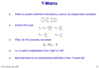 RF Basic Concepts, Caspers, McIntosh, Kroyer
CAS, Aarhus, June 2010 49
 There is another definition that takes a1 and b1 as independent variables.
 and for this case
 Then, for the cascade, we obtain
 i.e. a matrix multiplication from ‘right’ to ‘left’.
 Note that there is no standardized definition of the T-matrix [4]
T
T-
-Matrix
Matrix
2 11 12 1
2 1
21 22
b T T a
a b
T T
 
   
 
   
 
   
 
 
 
22 11 22
11 21 12
12 12
11
21 22
12 12
1
S S S
T S , T
S S
S
T , T
S S
  
  
 
 
1
1
~
~
~
~
T
T
T
TM 

 m
m
 