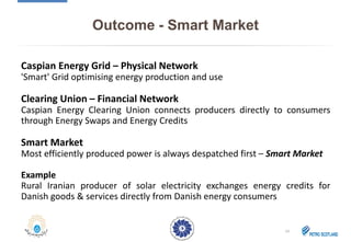 Outcome - Smart Market
Caspian Energy Grid – Physical Network
'Smart' Grid optimising energy production and use
Clearing Union – Financial Network
Caspian Energy Clearing Union connects producers directly to consumers
through Energy Swaps and Energy Credits
Smart Market
Most efficiently produced power is always despatched first – Smart Market
Example
Rural Iranian producer of solar electricity exchanges energy credits for
Danish goods & services directly from Danish energy consumers
14
 