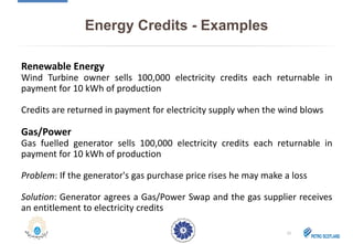 Energy Credits - Examples
Renewable Energy
Wind Turbine owner sells 100,000 electricity credits each returnable in
payment for 10 kWh of production
Credits are returned in payment for electricity supply when the wind blows
Gas/Power
Gas fuelled generator sells 100,000 electricity credits each returnable in
payment for 10 kWh of production
Problem: If the generator's gas purchase price rises he may make a loss
Solution: Generator agrees a Gas/Power Swap and the gas supplier receives
an entitlement to electricity credits
15
 