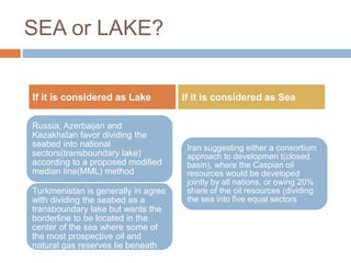 SEA or LAKE?
Russia, Azerbaijan and
Kazakhstan favor dividing the
seabed into national
sectors(transboundary lake)
according to a proposed modified
median line(MML) method
Turkmenistan is generally in agree
with dividing the seabed as a
transboundary lake but wants the
borderline to be located in the
center of the sea where some of
the most prospective oil and
natural gas reserves lie beneath
the Caspian seabed
Iran suggesting either a consortium
approach to developmen t(closed
basin), where the Caspian oil
resources would be developed
jointly by all nations, or owing 20%
share of the oil resources (dividing
the sea into five equal sectors
If it is considered as Lake If it is considered as Sea
 