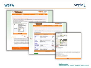 Caspio Customer Examples Hadley Price hadley@strategicmotion.net (352) 327-0218