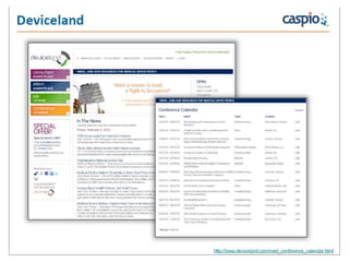 Caspio Customer Examples Hadley Price hadley@strategicmotion.net (352) 327-0218