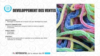 DEVELOPPEMENT DES VENTES
OBJECTIF GLOBAL:
• Développer la notoriété de la marque Lutti pour développer les ventes.
OBJECTI...