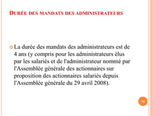 DURÉE DES MANDATS DES ADMINISTRATEURS 
 La durée des mandats des administrateurs est de 
4 ans (y compris pour les administrateurs élus 
par les salariés et de l'administrateur nommé par 
l'Assemblée générale des actionnaires sur 
proposition des actionnaires salariés depuis 
l'Assemblée générale du 29 avril 2008). 
10 
 