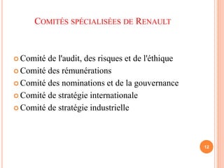 COMITÉS SPÉCIALISÉES DE RENAULT 
Comité de l'audit, des risques et de l'éthique 
Comité des rémunérations 
Comité des nominations et de la gouvernance 
Comité de stratégie internationale 
Comité de stratégie industrielle 
12 
 
