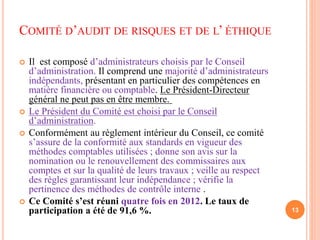 COMITÉ D’AUDIT DE RISQUES ET DE L’ ÉTHIQUE 
 Il est composé d’administrateurs choisis par le Conseil 
d’administration. Il comprend une majorité d’administrateurs 
indépendants, présentant en particulier des compétences en 
matière financière ou comptable. Le Président-Directeur 
général ne peut pas en être membre. 
 Le Président du Comité est choisi par le Conseil 
d’administration. 
 Conformément au règlement intérieur du Conseil, ce comité 
s’assure de la conformité aux standards en vigueur des 
méthodes comptables utilisées ; donne son avis sur la 
nomination ou le renouvellement des commissaires aux 
comptes et sur la qualité de leurs travaux ; veille au respect 
des règles garantissant leur indépendance ; vérifie la 
pertinence des méthodes de contrôle interne . 
 Ce Comité s’est réuni quatre fois en 2012. Le taux de 
participation a été de 91,6 %. 13 
 