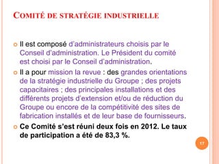 COMITÉ DE STRATÉGIE INDUSTRIELLE 
 Il est composé d’administrateurs choisis par le 
Conseil d’administration. Le Président du comité 
est choisi par le Conseil d’administration. 
 Il a pour mission la revue : des grandes orientations 
de la stratégie industrielle du Groupe ; des projets 
capacitaires ; des principales installations et des 
différents projets d’extension et/ou de réduction du 
Groupe ou encore de la compétitivité des sites de 
fabrication installés et de leur base de fournisseurs. 
 Ce Comité s’est réuni deux fois en 2012. Le taux 
de participation a été de 83,3 %. 
17 
 