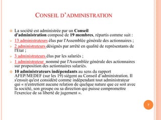 CONSEIL D’ADMINISTRATION 
 La société est administrée par un Conseil 
d'administration composé de 19 membres, répartis comme suit : 
 13 administrateurs élus par l'Assemblée générale des actionnaires ; 
 2 administrateurs désignés par arrêté en qualité de représentants de 
l'Etat ; 
 3 administrateurs élus par les salariés ; 
 1 administrateur nommé par l'Assemblée générale des actionnaires 
sur proposition des actionnaires salariés. 
 10 administrateurs indépendants au sens du rapport 
AFEP/MEDEF (sur les 19) siègent au Conseil d’administration. Il 
s'ensuit qu'est considéré comme indépendant tout administrateur 
qui « n'entretient aucune relation de quelque nature que ce soit avec 
la société, son groupe ou sa direction qui puisse compromettre 
l'exercice de sa liberté de jugement ». 
7 
 