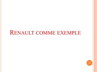 RENAULT COMME EXEMPLE 
5 
 