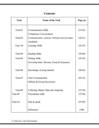 5TH
SEM E & E H M S POLYTECHNIC
Contents
Task Name of the Task Page no
Task-01 Communication Skills
(Telephonic Conversation).
(14-23)
Task-02
Task -03
Communication exercise between one too many
simulation
Listening Skills
(24-31)
(32-37)
Task-04 Reading Skills. (38-40)
Task-05 Writing Skills
(Covering letter, Resume, Essay & Synopsis).
(41-55)
Task-06
Task-07
Knowledge of using Internet
Oral Communication
(Debate & Group discussion).
(56-63)
(64-72)
Task-08
Task-09
Task-10
Collecting Market Data and Analyzing
Presentation skills
Pick & speak
(73-76)
(77-96)
(97-99)
References (100)
 