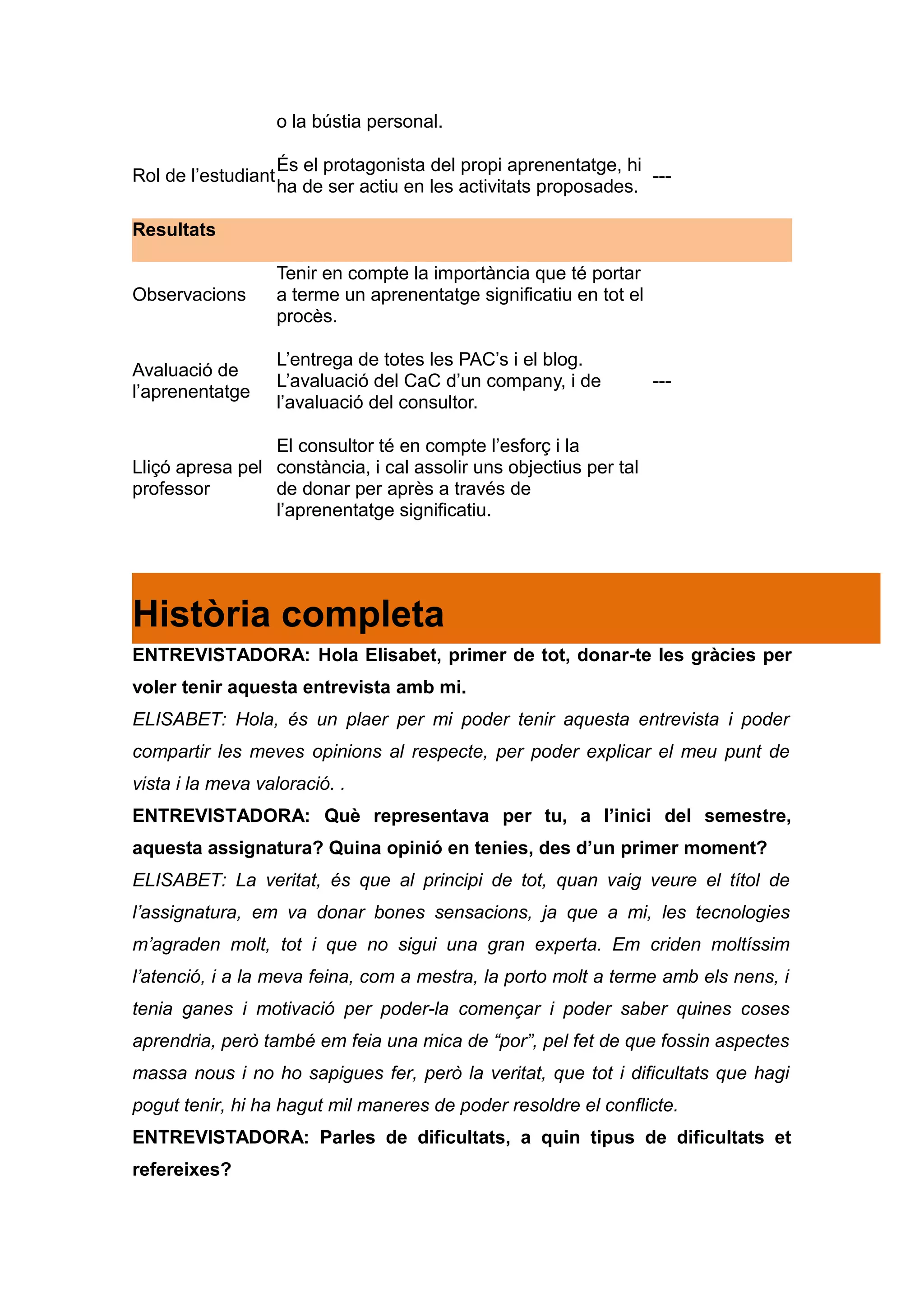 o la bústia personal.

                     És el protagonista del propi aprenentatge, hi
Rol de l’estudiant                                                 ---
                     ha de ser actiu en les activitats proposades.

Resultats

                     Tenir en compte la importància que té portar
Observacions         a terme un aprenentatge significatiu en tot el
                     procès.

                     L’entrega de totes les PAC’s i el blog.
Avaluació de
                     L’avaluació del CaC d’un company, i de           ---
l’aprenentatge
                     l’avaluació del consultor.

                 El consultor té en compte l’esforç i la
Lliçó apresa pel constància, i cal assolir uns objectius per tal
professor        de donar per après a través de
                 l’aprenentatge significatiu.




Història completa
ENTREVISTADORA: Hola Elisabet, primer de tot, donar-te les gràcies per
voler tenir aquesta entrevista amb mi.
ELISABET: Hola, és un plaer per mi poder tenir aquesta entrevista i poder
compartir les meves opinions al respecte, per poder explicar el meu punt de
vista i la meva valoració. .
ENTREVISTADORA: Què representava per tu, a l’inici del semestre,
aquesta assignatura? Quina opinió en tenies, des d’un primer moment?
ELISABET: La veritat, és que al principi de tot, quan vaig veure el títol de
l’assignatura, em va donar bones sensacions, ja que a mi, les tecnologies
m’agraden molt, tot i que no sigui una gran experta. Em criden moltíssim
l’atenció, i a la meva feina, com a mestra, la porto molt a terme amb els nens, i
tenia ganes i motivació per poder-la començar i poder saber quines coses
aprendria, però també em feia una mica de “por”, pel fet de que fossin aspectes
massa nous i no ho sapigues fer, però la veritat, que tot i dificultats que hagi
pogut tenir, hi ha hagut mil maneres de poder resoldre el conflicte.
ENTREVISTADORA: Parles de dificultats, a quin tipus de dificultats et
refereixes?
 