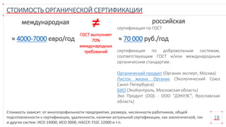 СТОИМОСТЬ ОРГАНИЧЕСКОЙ СЕРТИФИКАЦИИ
18
международная российская
сертификация по ГОСТ
сертификация по добровольным системам,
соответствующим ГОСТ и/или международным
органическим стандартам:
Органический продукт (Органик эксперт, Москва)
Листок жизни. Органик (Экологический Союз
Санкт-Петербурга)
БИО (ЭкоКонтроль, Московская область)
Эко Продукт (DQS - ООО "ДЭКУЭС”, Ярославская
область)
≠
ГОСТ выполняет
70%
международных
требований
≈ 4000-7000 евро/год ≈ 70 000 руб./год
Стоимость зависит: от многопрофильности предприятия, размера, численности работников, общей
подготовленности к сертификации, удаленности, наличия актуальной сертификации, как экологической, так
и других систем: ИСО 14000, ИСО 9000, HACCP, FSSC 22000 и т.п.
 
