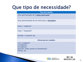 Tipo de trabalho
Uma apresentação de 1 tema numa aula?


Uma apresentação de um tema para a disciplina?


Fazer 1 relatório?

Fazer 1 biografia?

Estudar 1 assunto, etc.

                          Dimensão do trabalho
2 ou 3 páginas?
10 páginas?
20 páginas?
Quantos slides ponho no PowerPoint?
Cartaz, etc.




                                                 19
 