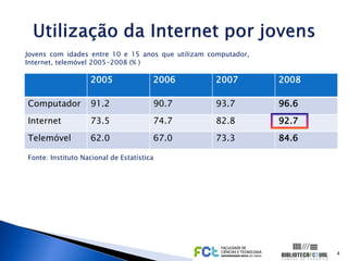 Jovens com idades entre 10 e 15 anos que utilizam computador,
Internet, telemóvel 2005-2008 (% )

                   2005                2006        2007         2008

Computador         91.2                90.7        93.7         96.6
Internet           73.5                74.7        82.8         92.7
Telemóvel          62.0                67.0        73.3         84.6

Fonte: Instituto Nacional de Estatística




                                                                       4
 