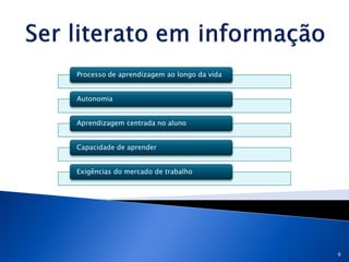 Processo de aprendizagem ao longo da vida


Autonomia


Aprendizagem centrada no aluno


Capacidade de aprender


Exigências do mercado de trabalho




                                            9
 