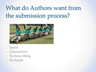 What do Authors want from
the submission process?
o Speed
o Convenience
o No form filling
o No hassle
 