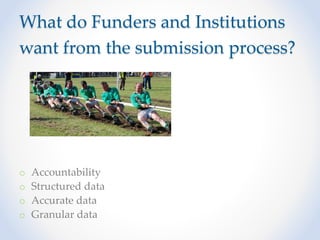What do Funders and Institutions
want from the submission process?
o Accountability
o Structured data
o Accurate data
o Granular data
 