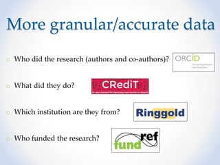 More granular/accurate data
o Who did the research (authors and co-authors)?
o What did they do?
o Which institution are they from?
o Who funded the research?
 