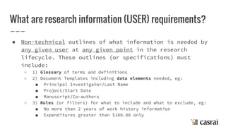 What are research information (USER) requirements?
● Non-technical outlines of what information is needed by
any given user at any given point in the research
lifecycle. These outlines (or specifications) must
include:
○ 1) Glossary of terms and definitions
○ 2) Document Templates including data elements needed, eg:
■ Principal Investigator/Last Name
■ Project/Start Date
■ Manuscript/Co-authors
○ 3) Rules (or filters) for what to include and what to exclude, eg:
■ No more than 2 years of work history information
■ Expenditures greater than $100.00 only
 