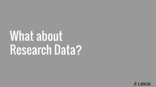 What about
Research Data?
 