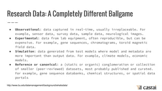 Research Data: A Completely Different Ballgame
● Observational: data captured in real-time, usually irreplaceable. For
example, sensor data, survey data, sample data, neurological images.
● Experimental: data from lab equipment, often reproducible, but can be
expensive. For example, gene sequences, chromatograms, toroid magnetic
field data.
● Simulation: data generated from test models where model and metadata are
more important than output data. For example, climate models, economic
models.
● Reference or canonical: a (static or organic) conglomeration or collection
of smaller (peer-reviewed) datasets, most probably published and curated.
For example, gene sequence databanks, chemical structures, or spatial data
portals
http://www.bu.edu/datamanagement/background/whatisdata/
 