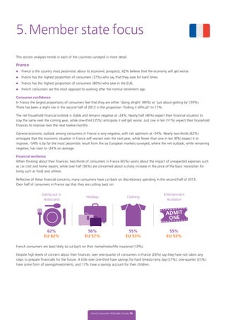 This section analyses trends in each of the countries surveyed in more detail.
France
l	 France is the country most pessimistic about its economic prospects. 62% believe that the economy will get worse.
l	 France has the highest proportion of consumers (37%) who say that they save for hard times.
l	 France has the highest proportion of consumers (80%) who save in the EU6.
l	 French consumers are the most opposed to working after the normal retirement age.
Consumer confidence
In France the largest proportions of consumers feel that they are either ‘doing alright’ (40%) or ‘just about getting by’ (39%).
There has been a slight rise in the second half of 2013 in the proportion ‘finding it difficult’ to 17%.
The net household financial outlook is stable and remains negative at -24%. Nearly half (46%) expect their financial situation to
stay the same over the coming year, while one-third (35%) anticipate it will get worse. Just one in ten (11%) expect their household
finances to improve over the next twelve months.
General economic outlook among consumers in France is very negative, with net optimism at -54%. Nearly two-thirds (62%)
anticipate that the economic situation in France will worsen over the next year, while fewer than one in ten (8%) expect it to
improve. -54% is by far the most pessimistic result from the six European markets surveyed, where the net outlook, while remaining
negative, has risen to -24% on average.
Financial resilience
When thinking about their finances, two-thirds of consumers in France (65%) worry about the impact of unexpected expenses such
as car cost and home repairs, while over half (56%) are concerned about a sharp increase in the price of the basic necessities for
living such as food and utilities.
Reflective of these financial concerns, many consumers have cut back on discretionary spending in the second half of 2013.
Over half of consumers in France say that they are cutting back on:
French consumers are least likely to cut back on their home/motor/life insurance (10%).
Despite high levels of concern about their finances, over one-quarter of consumers in France (28%) say they have not taken any
steps to prepare financially for the future. A little over one-third have savings for hard times/a rainy day (37%), one-quarter (23%)
have some form of savings/investments, and 17% have a savings account for their children.
5.Member state focus
Aviva Consumer Attitudes Survey 14
Eating out in
restaurants
Holidays Clothing
Entertainment
recreation
62%
EU 62%
56%
EU 57%
55%
EU 53%
55%
EU 53%
 